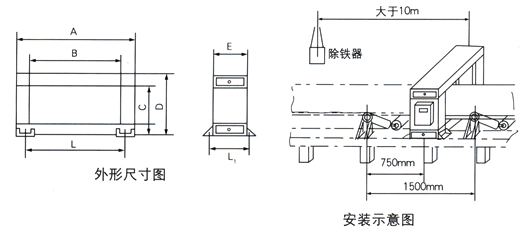 金屬探測(cè)儀外形尺寸、安裝示意圖